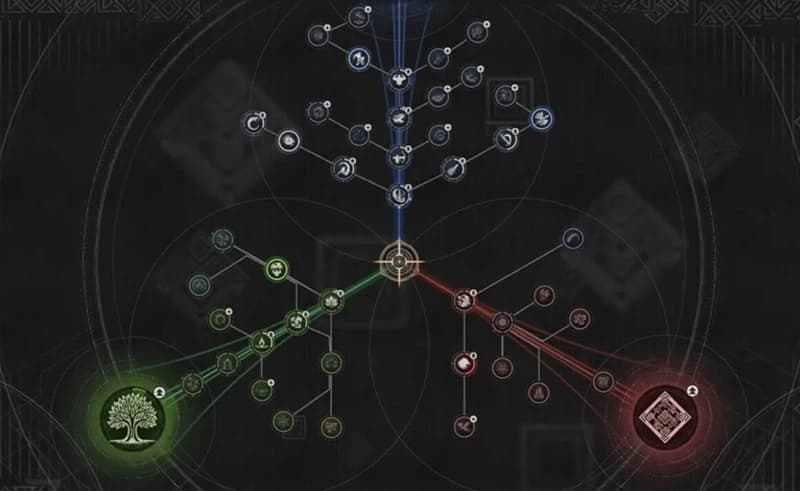 Crimson Desert Best Skills Guide - Top Abilities to Unlock First