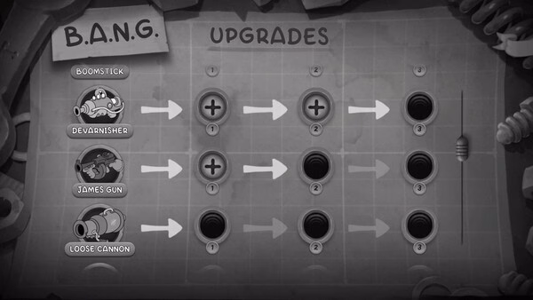 Screenshot from MOUSE: P.I. For Hire showing upgrade paths for Boomstick, Devarnisher, James Gun, and Loose Cannon.